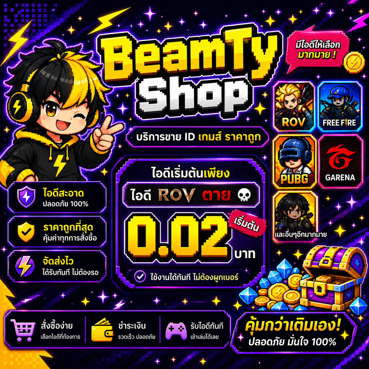 ไอดีตายเข้าได้ทุกไอดี